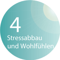 BodyStyler - Stressabbau und Wohlfühlen imSun & Beauty Lounge Solarium und Sonnenstudio